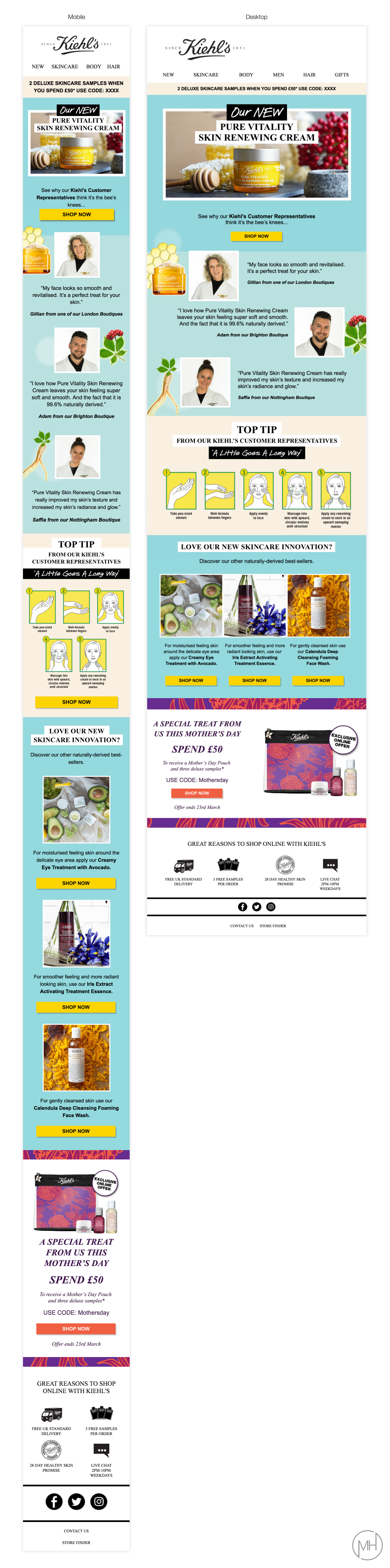 Kiehls email design